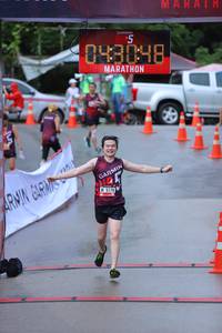 BIB: 043048, 170
                            <button type="button" onclick="openModal(5744700)" class="btn btn-primary btn-sm float-right btn-popup" data-toggle="modal" data-target=".modal-high-quality">
                        <i class="fas fa-shopping-cart"></i> Add to Cart
                    </button>
                                            <button type="button" onclick="isThisMe(5744700, true)" class="btn btn-success btn-sm float-right btn-popup btn-isme hidden" data-toggle="tooltip" data-placement="bottom" title="นี่คือรูปของคุณใช่ไหม คลิกที่นี่เพื่อเอาเข้าอัลบั้ม">
                        <i class="fas fa-plus"></i> Add to album
                    </button>
                    <button type="button" onclick="isThisMe(5744700, false)" class="btn btn-warning btn-sm float-right btn-popup btn-isnotme hidden">
                        <i class="fas fa-ban"></i> Remove from album
                    </button>